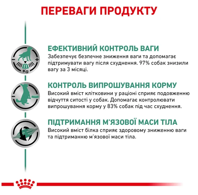 Вологий корм Royal Canin Satiety Weight Management для собак із зайвою вагою, 410 г