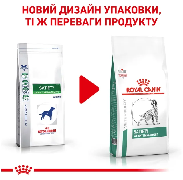 Сухий корм Royal Canin Satiety Weight Management для собак із зайвою вагою, 1.5 кг