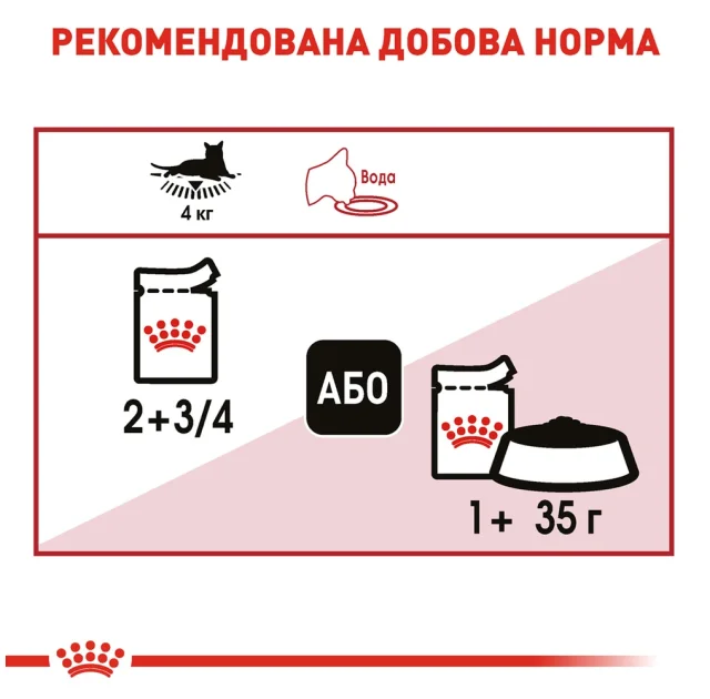 Вологий корм Royal Canin Instinctive для кішок, паштет, 85 г