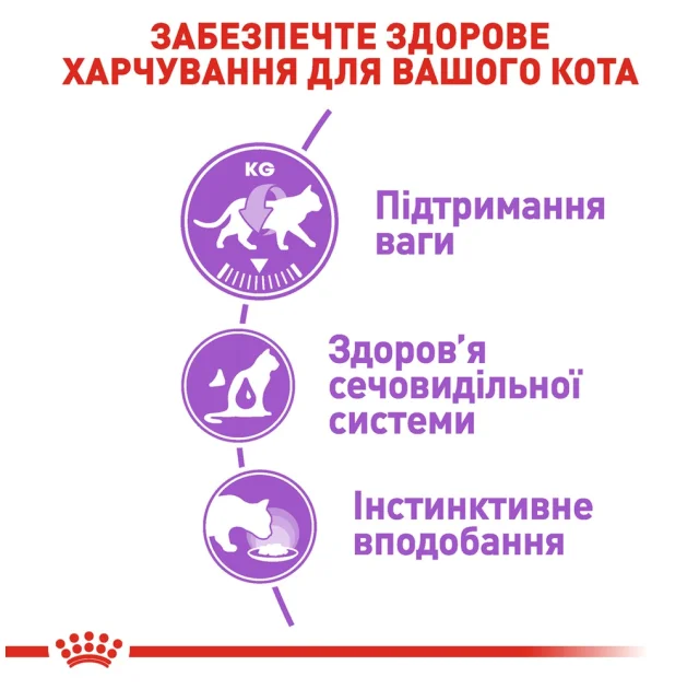 Вологий корм Royal Canin Sterilised Loaf для стерилізованих котів старше 12 місяців, 85 г