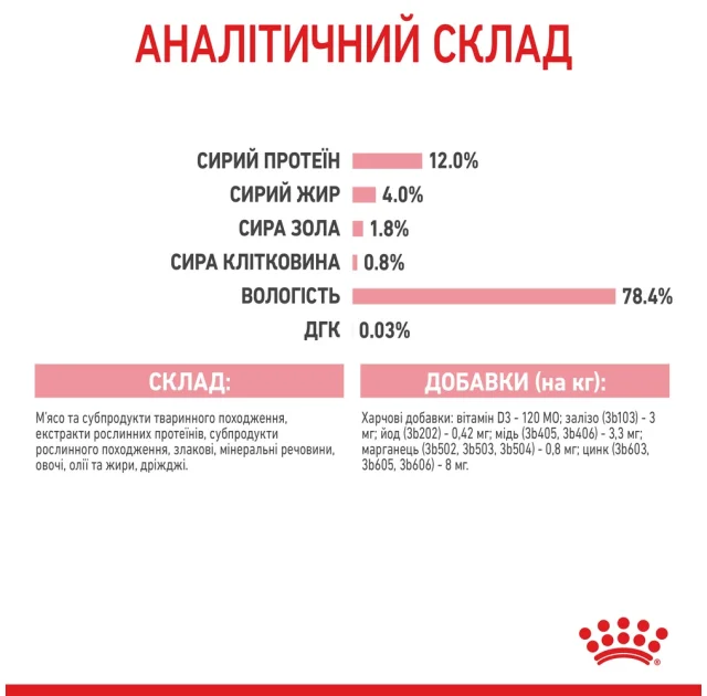 Вологий корм Royal Canin Kitten Instinctive для кошенят від 4 до 12 місяців, паштет, 85 г