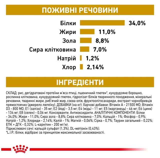 Сухий корм Royal Canin Urinary S / O Moderate Calorie при сечокам'яній хворобі у котів, 400 г