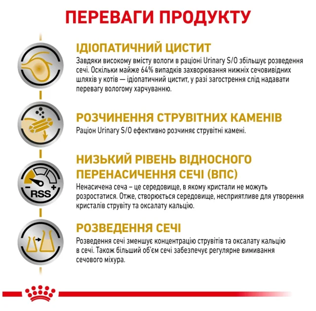 Вологий корм Royal Canin Urinary S/O при сечокам'яній хворобі у кішок, шматочки в соусі, 85 г