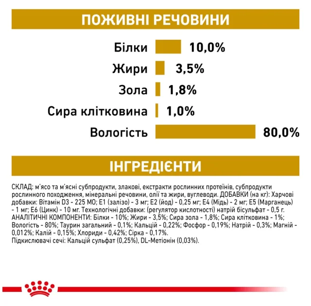 Вологий корм Royal Canin Urinary S/O при сечокам'яній хворобі у кішок, шматочки в соусі, 85 г