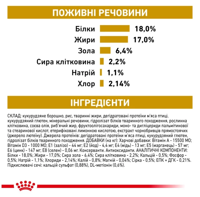 Сухий корм Royal Canin Urinary S / O при сечокам'яній хворобі у собак, 13 кг