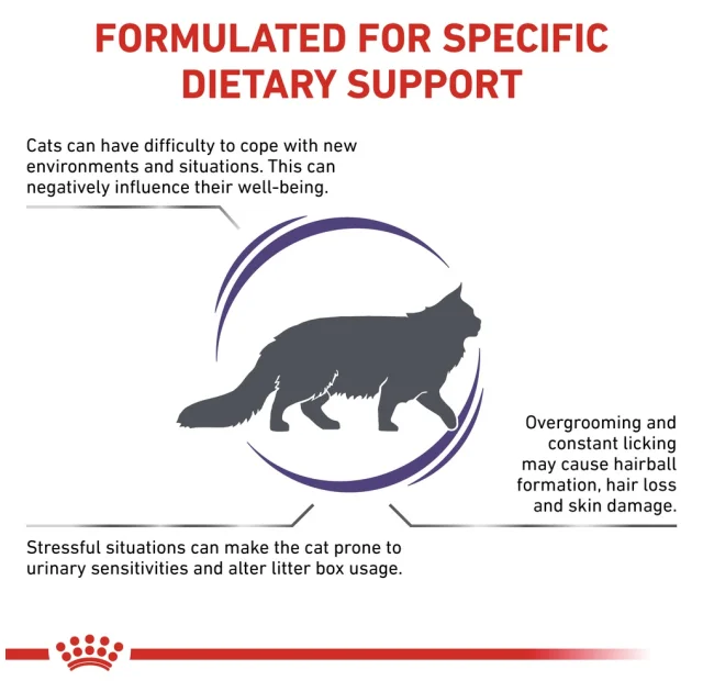 Сухой корм Royal Canin Calm при симптомах нарушения пищеварения у кошек, 2 кг