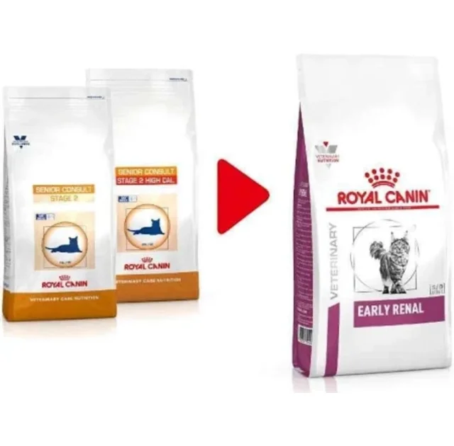 Сухий корм Royal Canin Early Renal Feline при захворюваннях нирок у котів, 400 г
