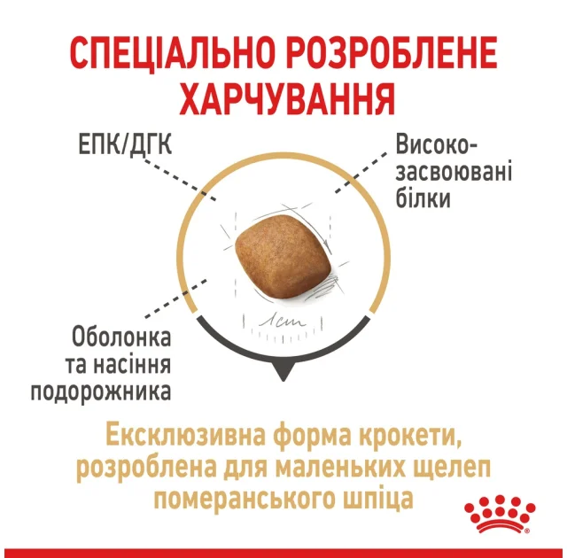 Сухий корм Royal Canin Pomeranian Adult для дорослих собак породи померанський шпіц, 1.5 кг
