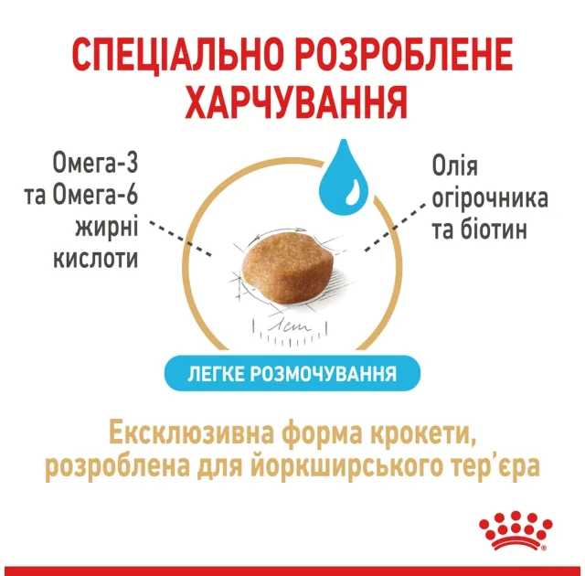 Сухой корм Royal Canin Yorkshire Terrier Ageing 8+ для йоркширского терьера старше 8 лет, 1.5 кг