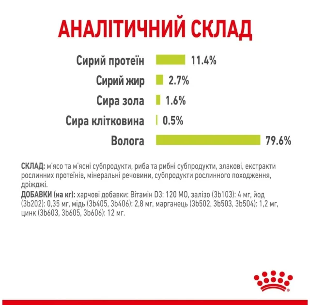 Влажный корм Royal Canin Sensory Smell Gravy для кошек привередливых к аромату, кусочки в соусе, 85 г