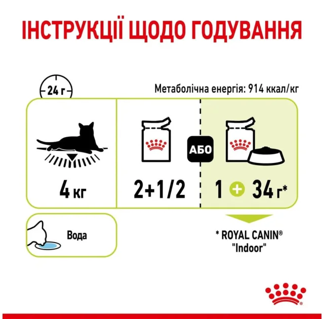 Вологий корм Royal Canin Sensory Smell Jelly для котів вибагливих до аромату, шматочки в желе, 85 г