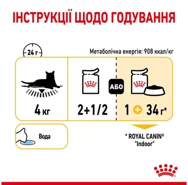 Влажный корм Royal Canin Sensory Taste Jelly для кошек привередливых ко вкусу, кусочки в желе, 85 г