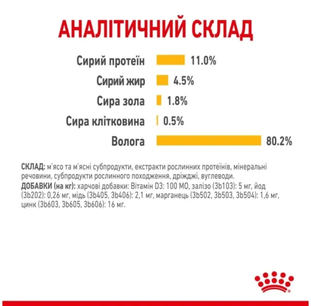 Влажный корм Royal Canin Sensory Taste Jelly для кошек привередливых ко вкусу, кусочки в желе, 85 г