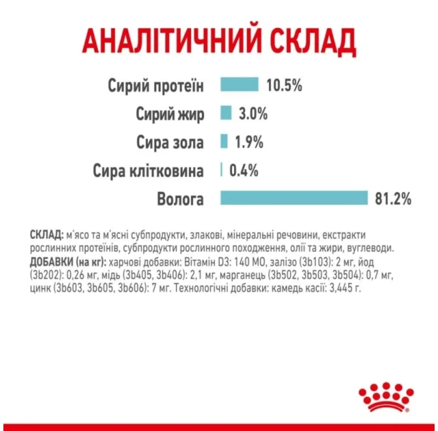 Вологий корм Royal Canin Sensory Feel Jelly для вибагливих котів, шматочки в желе, 85 г