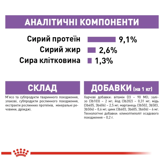 Влажный корм Royal Canin Sterilised Jelly для стерилизованных котов старше 12 месяцев, кусочки в желе, 85 г
