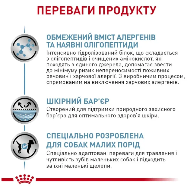 Сухий корм Royal Canin Anallergenic Small Dogs при харчовій алергії у дрібних порід собак, 3 кг