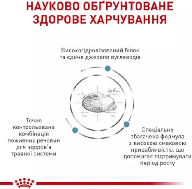 Сухий корм Royal Canin Hypoallergenic Puppy при харчовій алергії у цуценят, 1.5 кг