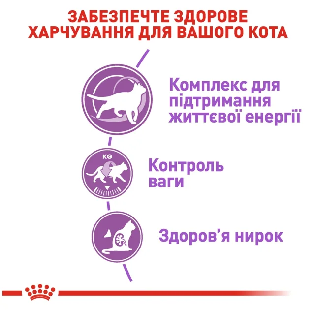 Сухой корм Royal Canin Sterilised 7+ для стерилизованных пожилых кошек, 10 кг