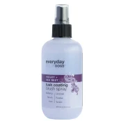 Спрей для ежедневного расчёсывания Isle of Dogs Lush Coating  для придания объема шерсти для собак, 250 мл