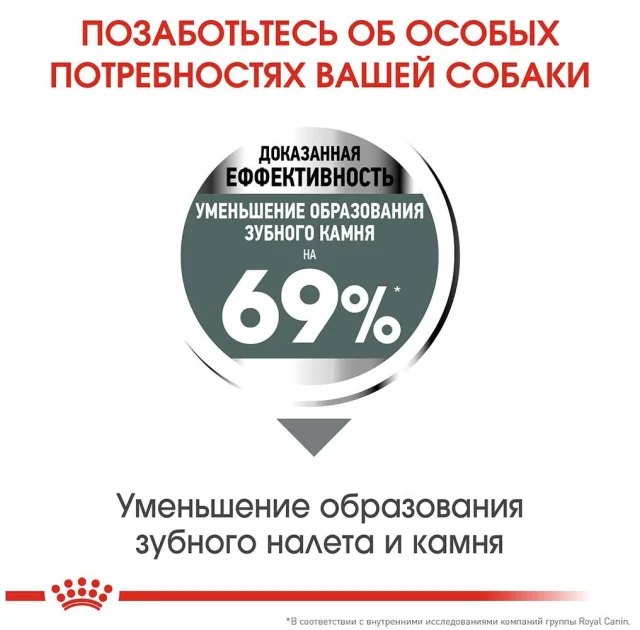 Сухой корм Royal Canin Mini Dental Care для уменьшения образования зубного камня у собак мелких пород, 1 кг