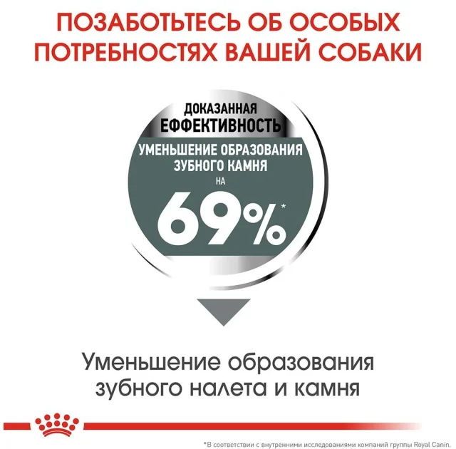 Сухой корм Royal Canin Mini Dental Care для уменьшения образования зубного камня у собак мелких пород, 3 кг