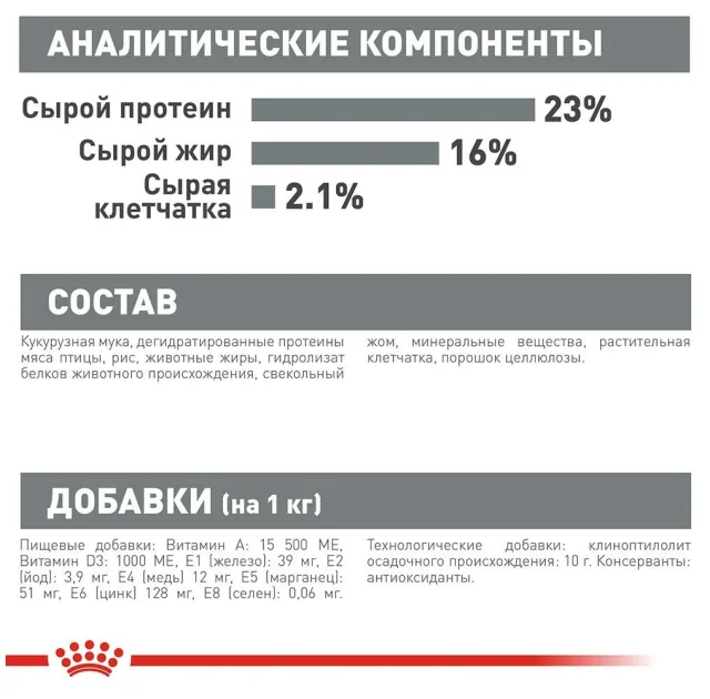 Сухой корм Royal Canin Mini Dental Care для уменьшения образования зубного камня у собак мелких пород, 3 кг