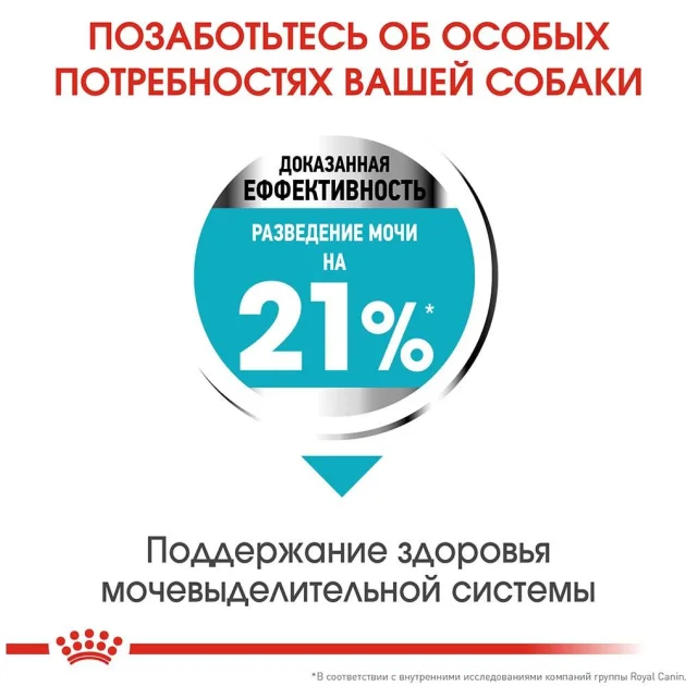 Сухой корм Royal Canin Mini Urinary Care для собак мелких пород с чувствительной мочевыделительной системой, 1 кг