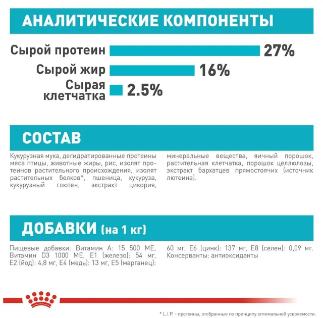 Сухой корм Royal Canin Mini Urinary Care для собак мелких пород с чувствительной мочевыделительной системой, 1 кг