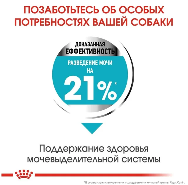 Сухой корм Royal Canin Mini Urinary Care для собак мелких пород с чувствительной мочевыделительной системой, 3 кг