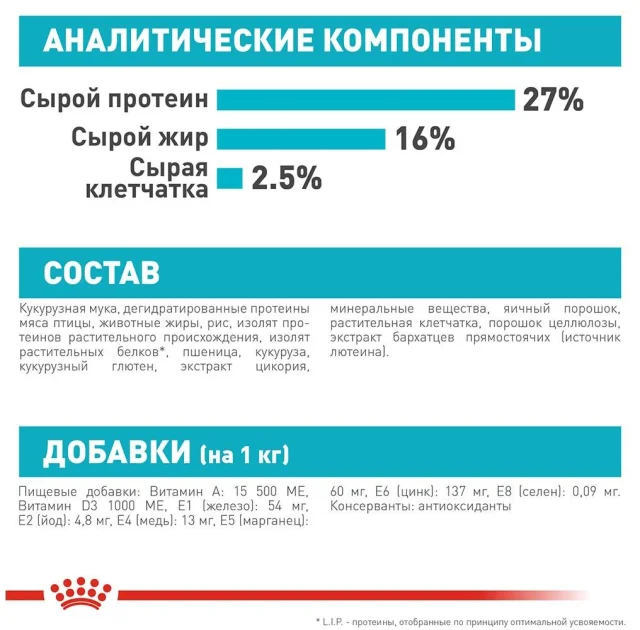 Сухой корм Royal Canin Mini Urinary Care для собак мелких пород с чувствительной мочевыделительной системой, 3 кг