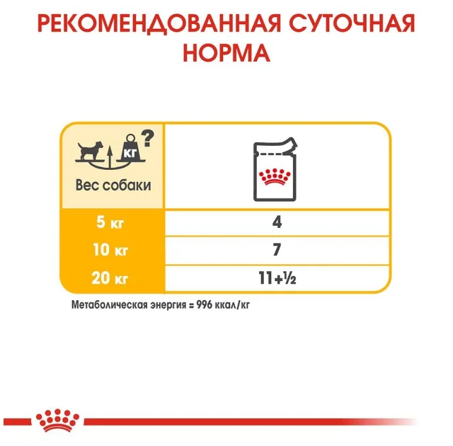 Вологий корм Royal Canin Dermacomfort для собак з чутливою шкірою, паштет, 85 г