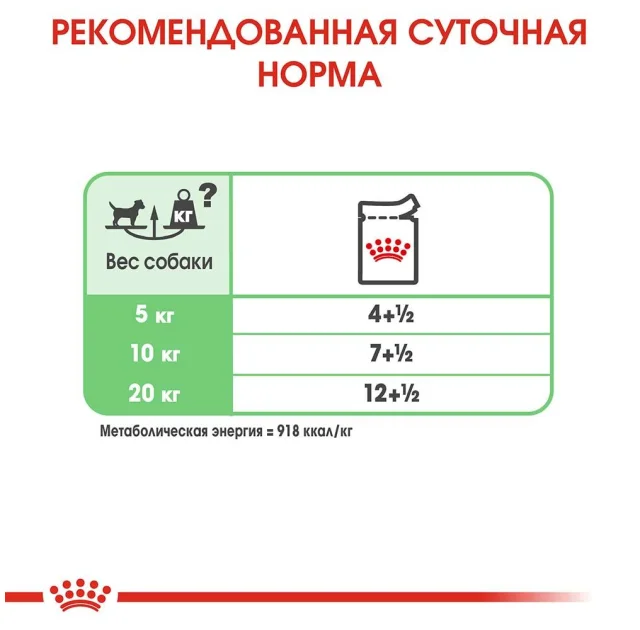 Вологий корм Royal Canin Digestive Care при чутливому травленні у собак, паштет, 85 г