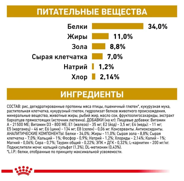 Сухий корм Royal Canin Urinary S / O Moderate Calorie при сечокам'яній хворобі у котів, 1.5 кг