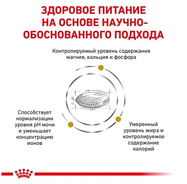 Сухой корм Royal Canin Urinary S/O Moderate Calorie при мочекаменной болезни у собак, 1.5 кг