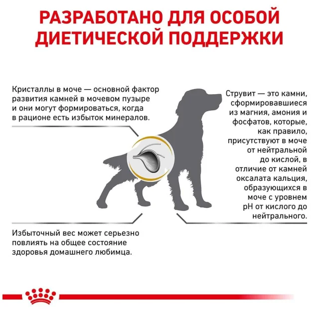 Сухой корм Royal Canin Urinary S/O Moderate Calorie при мочекаменной болезни у собак, 1.5 кг