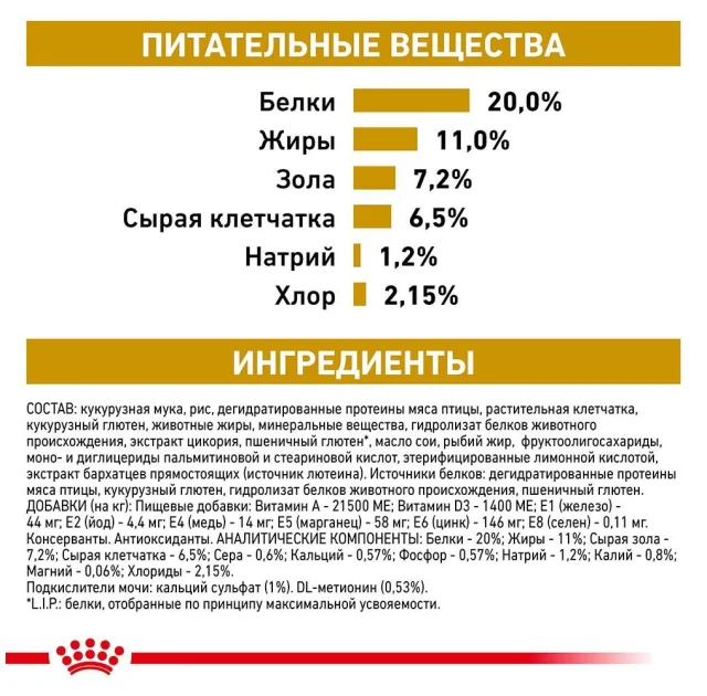 Сухой корм Royal Canin Urinary S/O Moderate Calorie при мочекаменной болезни у собак, 12 кг