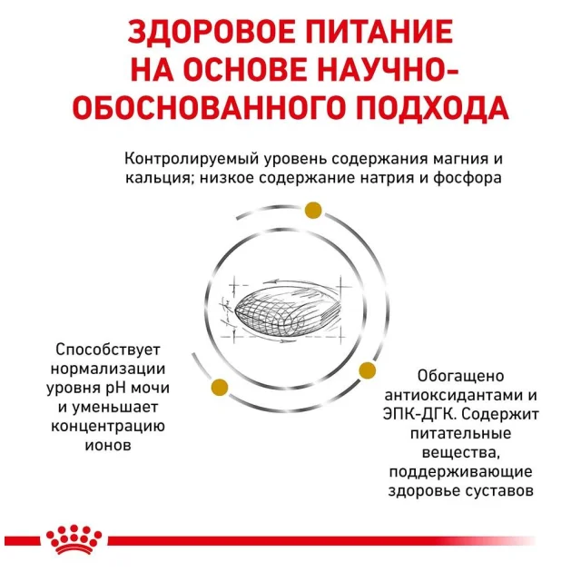 Сухой корм Royal Canin S/O Ageing 7+ для собак от 7 лет, 1.5 кг