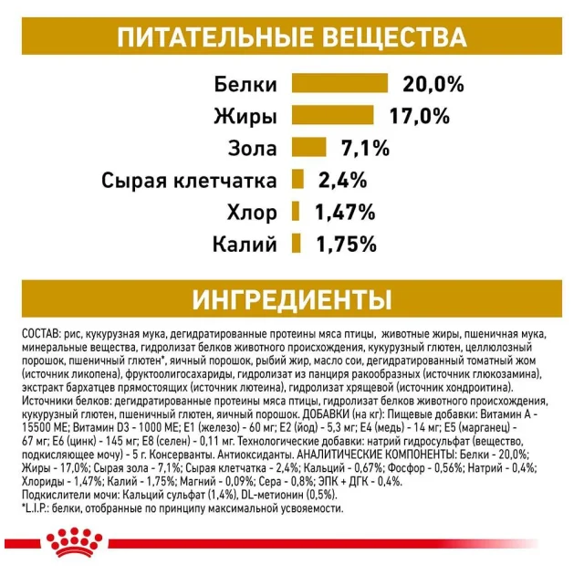 Сухой корм Royal Canin S/O Ageing 7+ для собак от 7 лет, 8 кг