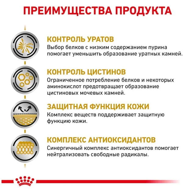 Сухой корм Royal Canin Urinary U/C при лечении мочекаменной болезни у собак, 2 кг
