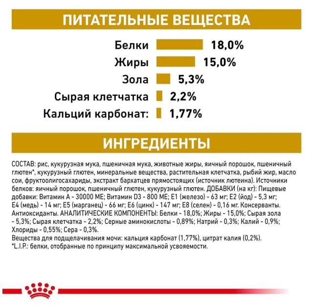 Сухой корм Royal Canin Urinary U/C при лечении мочекаменной болезни у собак, 2 кг