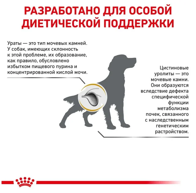 Сухой корм Royal Canin Urinary U/C при лечении мочекаменной болезни у собак, 14 кг