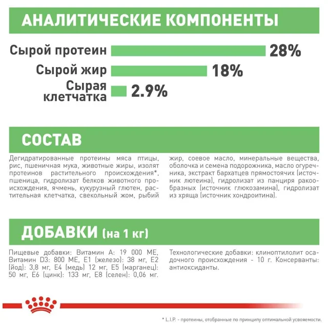 Сухой корм Royal Canin Maxi Digestive Care при чувствительном пищеварении у собак крупных пород, 10 кг