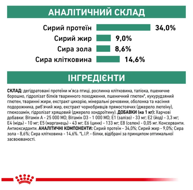 Сухий корм Royal Canin Satiety Weight Management для кішок із зайвою вагою, 400 г