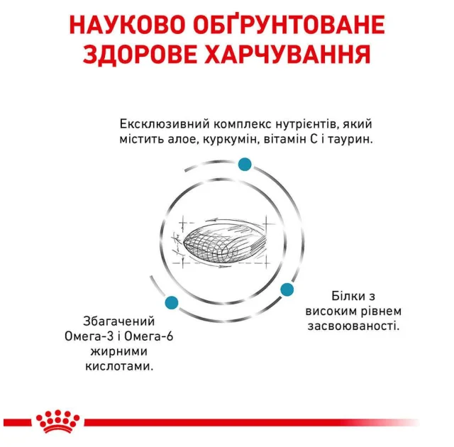 Сухой корм Royal Canin Skin Support при дерматозах и выпадении шерсти у собак, 7 кг