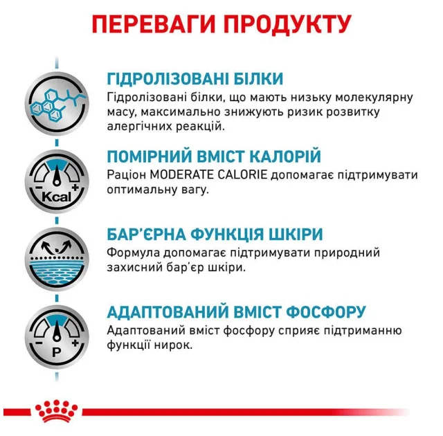 Сухий корм Royal Canin Hypoallergenic Moderate Calorie при харчовій алергії у собак, 14 кг
