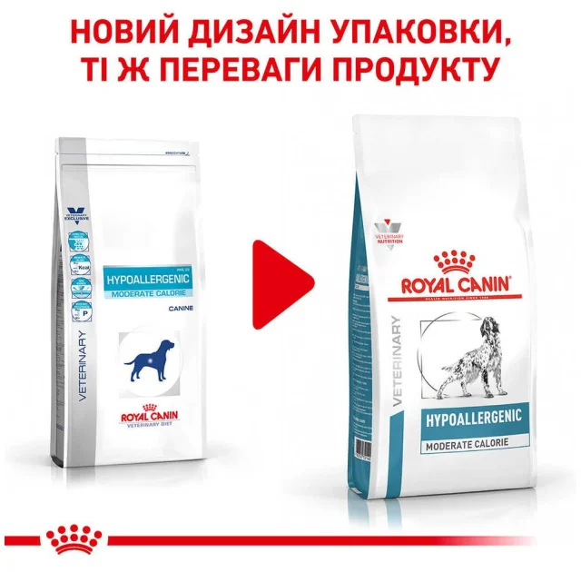 Сухий корм Royal Canin Hypoallergenic Moderate Calorie при харчовій алергії у собак, 14 кг
