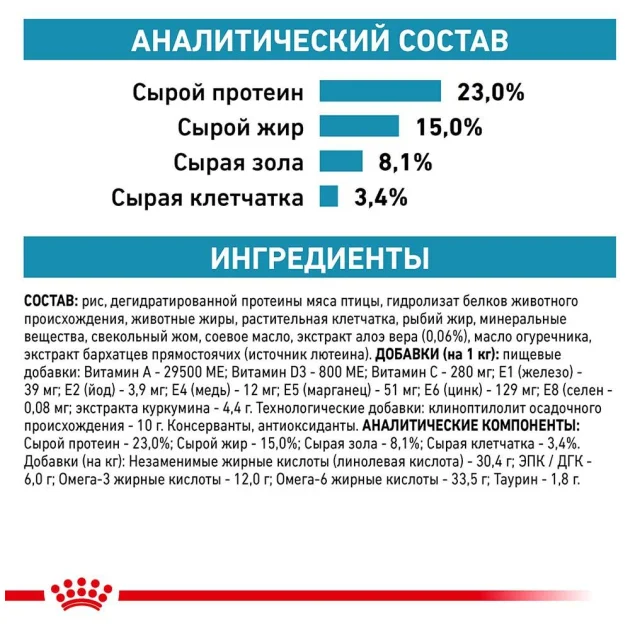 Сухой корм Royal Canin Skin Support при дерматозах и выпадении шерсти у собак, 2 кг