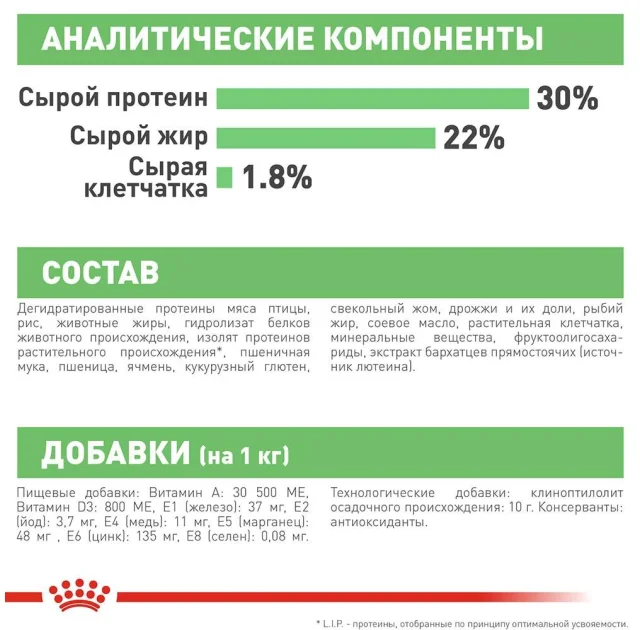 Сухой корм Royal Canin Mini Digestive Care при чувствительном пищеварении у собак мелких пород, 1 кг