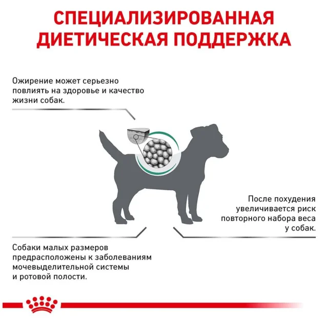 Сухой корм Royal Canin Satiety Small Dog для собак мелких пород склонных к избыточному весу, 1.5 кг