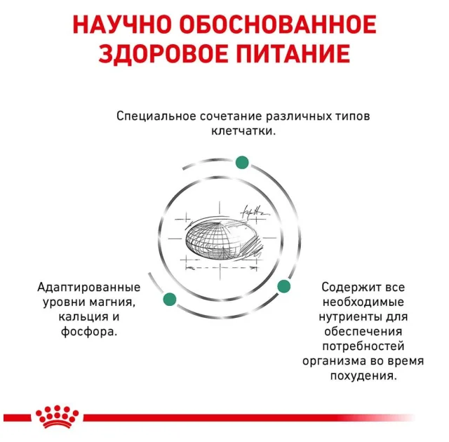 Сухой корм Royal Canin Satiety Small Dog для собак мелких пород склонных к избыточному весу, 1.5 кг